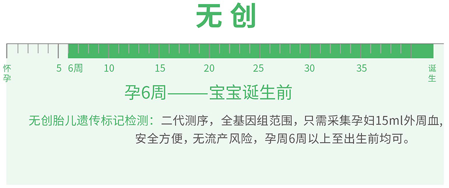 苏州怀孕亲子鉴定中心需要等待多久出结果, 苏州怀孕亲子鉴定中心需要等待多久出结果,
